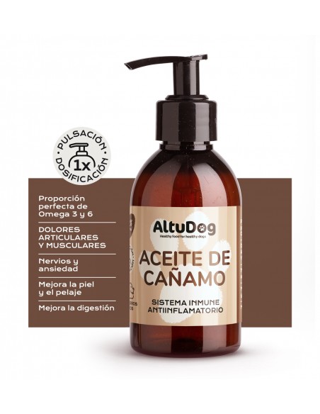 Aceite de cañamo para perros y gatos